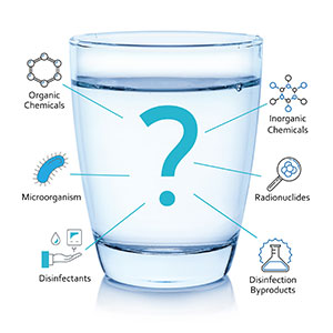 glass of water with potential contaminants identified